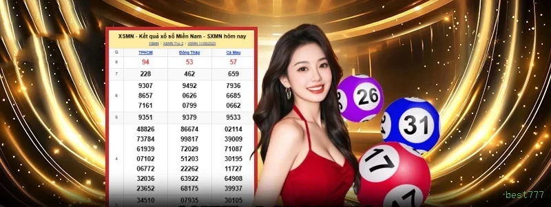 Betsoft Slots 3D Comparação